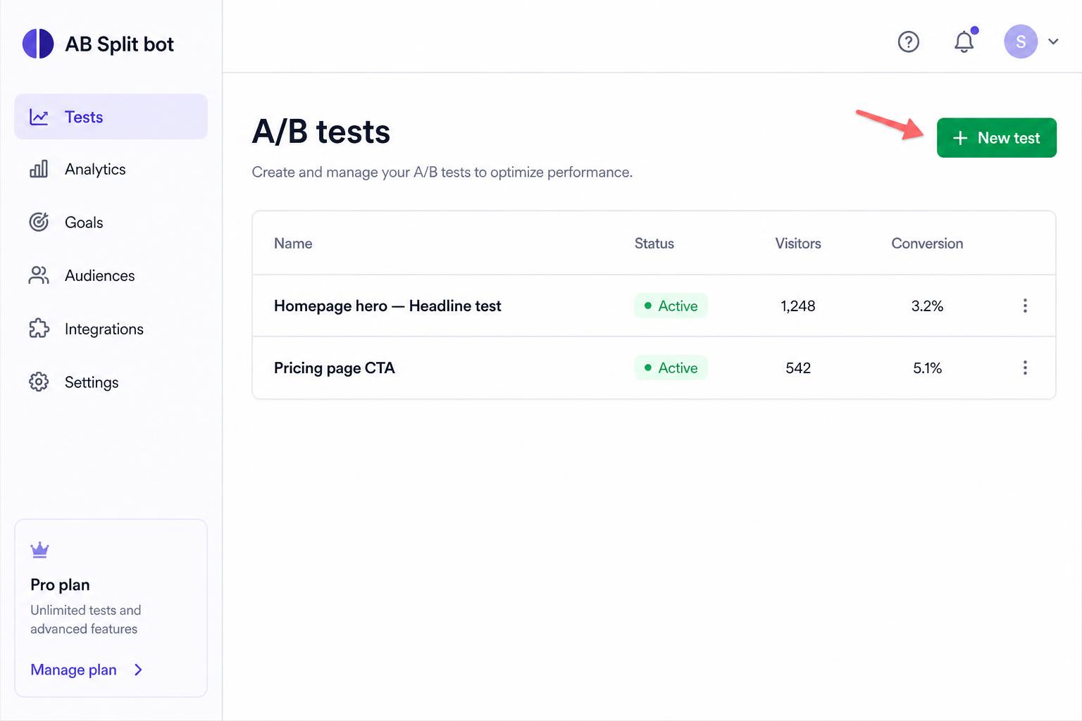 AB Split bot dashboard with the New test button highlighted